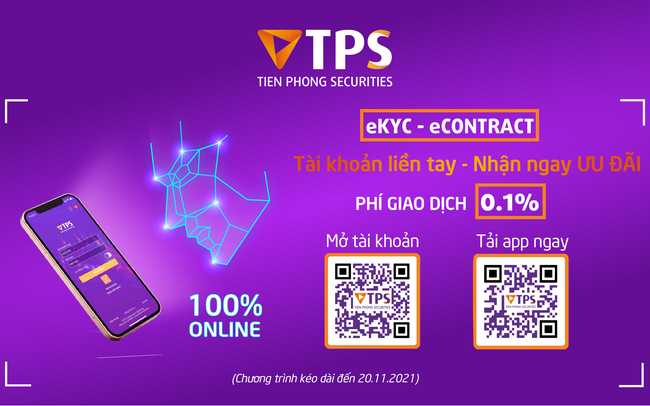 Triển khai mở tài khoản trực tuyến 100%, TPS nâng cao trải nghiệm khách hàng