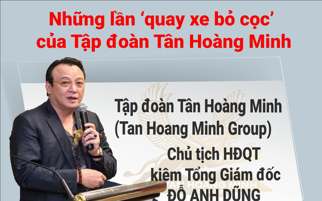 Những lần ‘quay xe’ bỏ cọc đấu giá của Tân Hoàng Minh