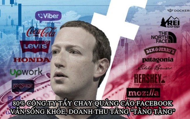 80% công ty đều có doanh thu tăng sau khi tẩy chay Facebook