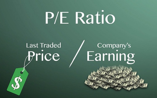 Chỉ số EPS, P/E là gì?